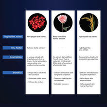 Load image into Gallery viewer, PCA HydraMatte