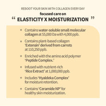 Load image into Gallery viewer, NACIFIC Rice Pepta Collagen Gel Facial Mask (Rice Peptide)
